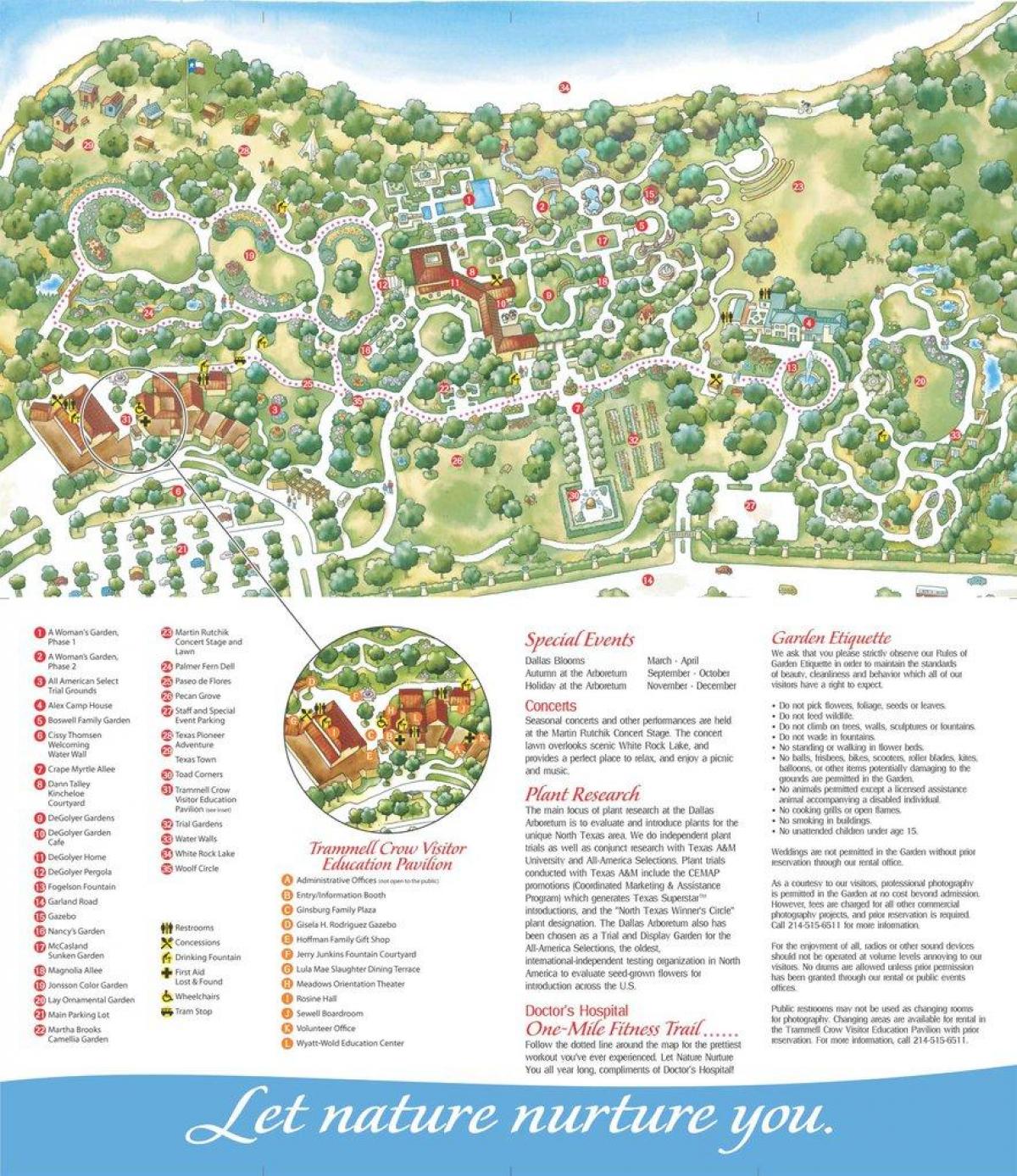 Dallas Arboretum Mapa 